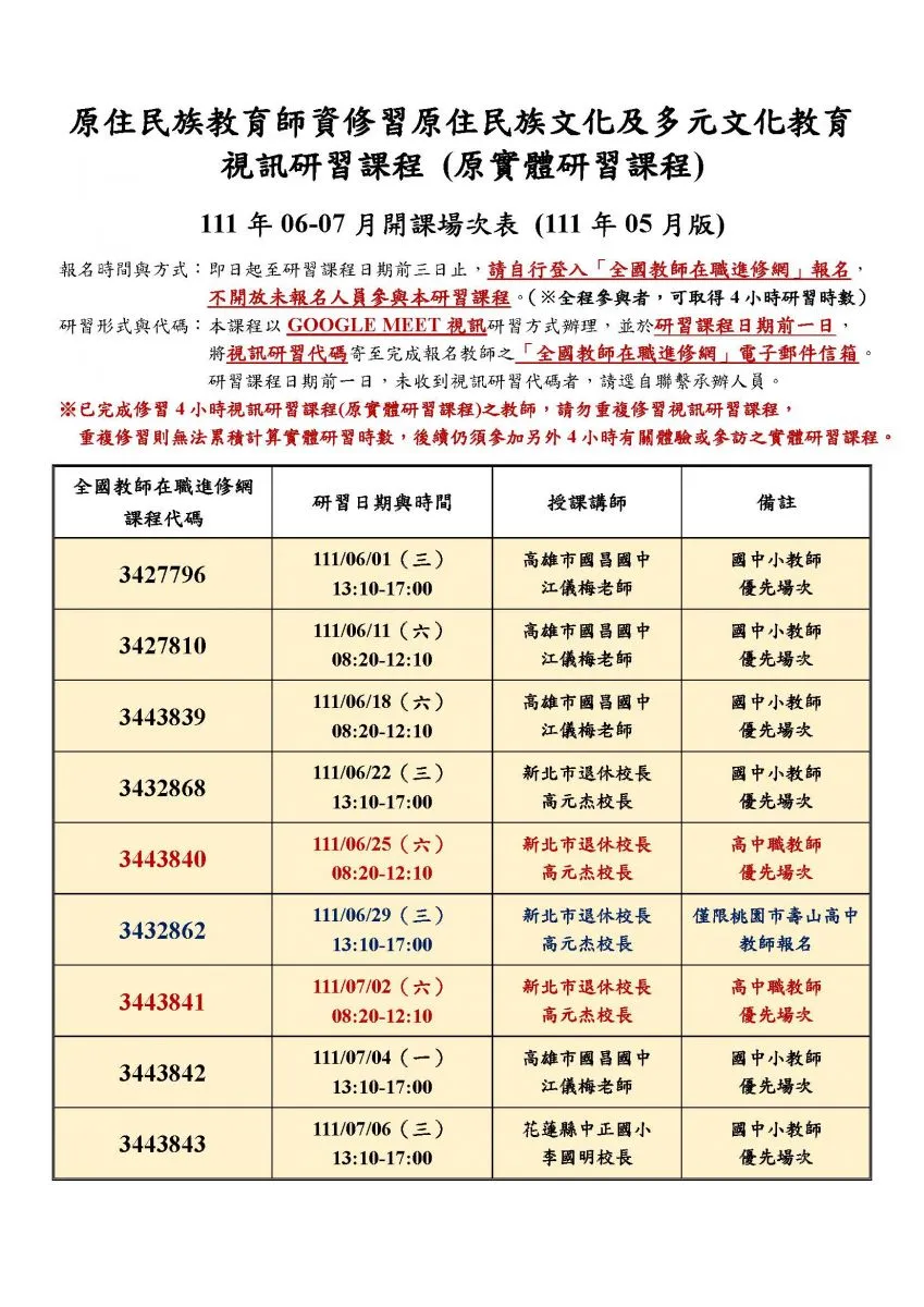【活動】新增原住民重點學校教師修習原住民族文化及多元文化教育課程_111年06月份視訊研習課程場次(第 1 張/共 2 張)
